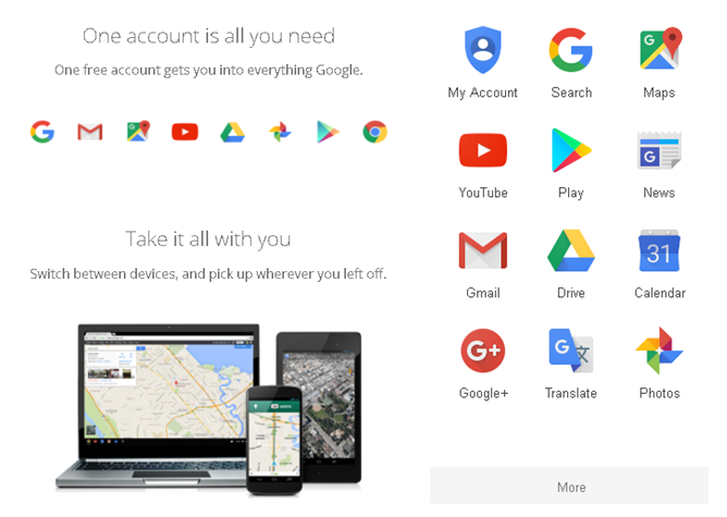 google account